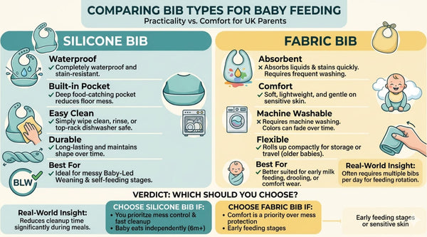 Baby Weaning Buying Guides & Comparisons